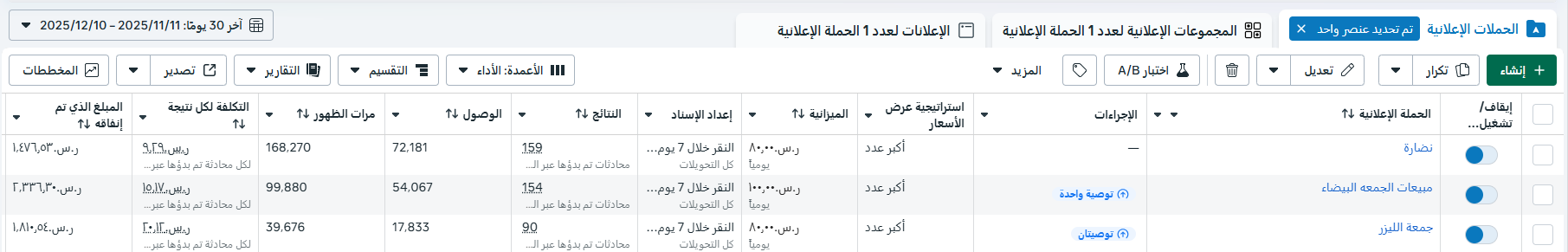 إدارة حملات Meta Ads